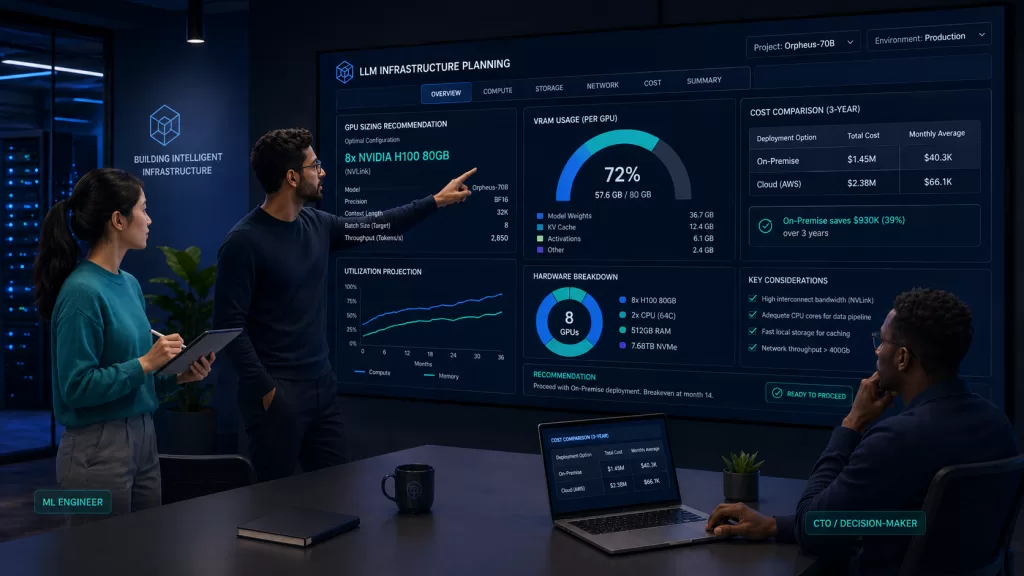 AI engineers and architects using an LLM infrastructure planning tool to size GPU clusters and cloud deployments